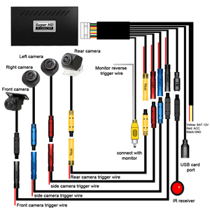 1080P 2D Startlight Tầm Nhìn Ban Đêm 360 Liền Mạch Surround Xem Kỹ Thuật Số Ghi Video - Product Image 5