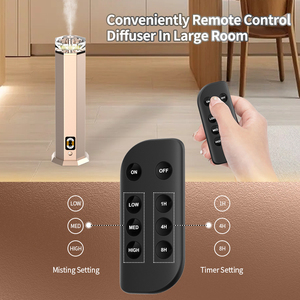 Siweiyi/Greaz Portable USB-Powered 120ml Essential Oil Aroma Diffuser with App <b>Control</b> and Low Noise 30dB for Home & Hotel Use - Product Image 3