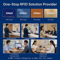 Individuelle RFID-Karte 13,56MHz Fudan F08 1K CR80 PVC-Karte Direkter Druck ab Werk OEM Vollfarbiges Logo-Design für Mitgliedskarten