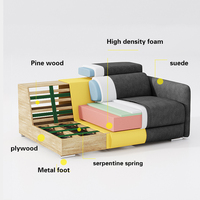 Sofá Eléctrico en Forma de L, Muebles Seccionales, Sofá Cama Extraíble, Sofá de Esquina de Tela de Lujo, Sofá Moderno para Sala de Estar