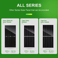 Venta caliente de células solares bifaciales Jinko 585 Jinko 72HL4 BDV de Polonia Stock con energía OEM