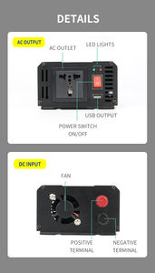 Mini chargeur onduleur 300W avec prises DC12V à 220VAC 600W onduleur de chargeur de voiture de crête - Product Image 5