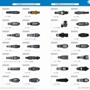 วาล์วระบายแรงดันคุณภาพสูงสำหรับรถขุด PC400-7 PC400-8 รุ่น 708-2H-03610 LS วาล์ว รุ่น 708-2H-03610 - Product Image 3