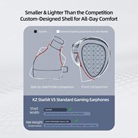 KZ Starbit IEM pour le gaming FPS, écouteurs intra-auriculaires avec micro, 1DD+1BA