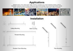 Luces led <span class=keywords><strong>a</strong></span> <span class=keywords><strong>prueba</strong></span> <span class=keywords><strong>de</strong></span> explosiones aprobadas por ATEX <span class=keywords><strong>Luminarias</strong></span> lineales LED <span class=keywords><strong>a</strong></span> <span class=keywords><strong>prueba</strong></span> <span class=keywords><strong>de</strong></span> explosiones 40W 80W - Product Image 6