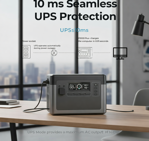 สถานีไฟฟ้าพกพา P1000 Plus 1800W 1024Wh แบตเตอรี่ LiFePO4 เครื่องกำเนิดไฟฟ้าพลังงานแสงอาทิตย์สำหรับสำรองไฟบ้าน ตั้งแคมป์ รถบ้าน - Product Image 6