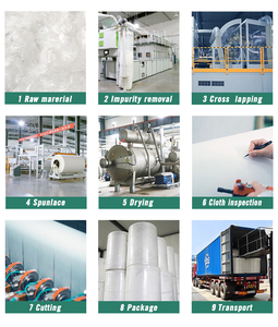 Phân hủy sinh học kháng khuẩn và phân hủy sinh học 100% PLA Sản phẩm không dệt nguyên liệu cho y tế dùng một lần không dệt - Product Image 6