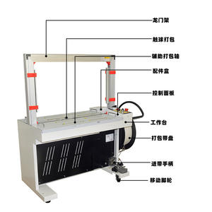 เครื่องบรรจุกล่อง101/201/X301อัตโนมัติเต็มรูปแบบ - Product Image 5