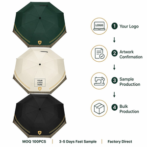 Paraguas de Golf de Tela Impermeable Duradera de Gran Cobertura y Calidad Premium, Paraguas con Mango Ergonómico para Eventos Deportivos al Aire Libre - Product Image 4