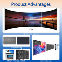 Pantalla LED para Video Wall Interior LINO HD 4K con Soporte HDR, Paso de Píxeles P2.5, Garantía de 5 Años, Colores Brillantes y Bajo Mantenimiento