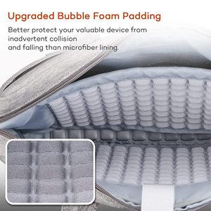 Túi Đựng Máy Tính Doanh Nhân Máy Tính Xách Tay/Chống Nước 3 Trong 1 Ba Lô Có Thể Chuyển Đổi Túi Vải Đeo Vai Cho Nam - Product Image 2