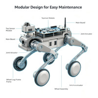 Kit modulaire bionique de robot chien quadrupède HiRobot avec moteur et caméra de profondeur PLC pour l'éducation et la recherche en STEM