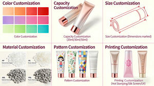 Augencreme-Essenz Roll-on <span class=keywords><strong>Tube</strong></span> 20ml Kosmetik-Gel Maßgefertigte Metall-Massagetasche mit Rollkugel-Applikator Augencreme-Massage - Product Image 5