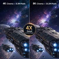 Câble HDMI 2.1 8K 48 Gbps, gaine en nylon tressé, coque en aluminium, 8K60Hz 4K120Hz 10K EARC plaqué or pour PS5, TV, projecteur, ordinateur portable