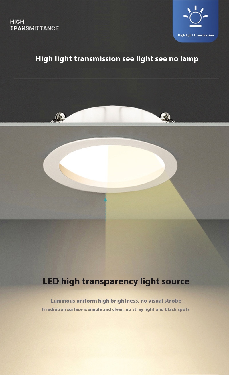 led downlight 12w