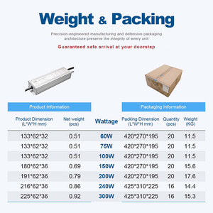 Hiệu quả cao dẫn cung cấp điện 60W-300W Đầu vào AC để DC đầu ra 12V/24V CE ul không thấm nước điện áp không đổi dẫn lái xe - Product Image 3