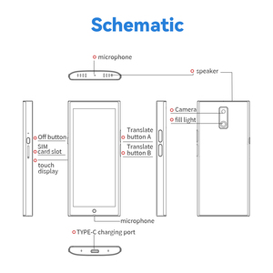 Dispositivo de Traducción Inteligente en Tiempo <span class=keywords><strong>Real</strong></span> VORMOR A80, 139 Idiomas, 4G WIFI, Interpretación Simultánea, Traductores Inteligentes - Product Image 6