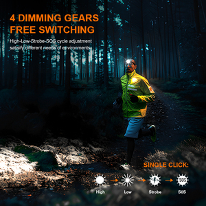 Linterna Frontal LED Súper Brillante, Resistente al Agua IP44, con Interruptor <span class=keywords><strong>de</strong></span> Plástico, para Correr, Ciclismo, Camping, Senderismo, con Sensor <span class=keywords><strong>de</strong></span> Movimiento - Product Image 6