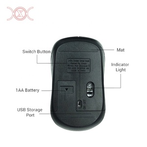 Pc Chuột Máy Tính Quang Học Không Dây Văn Phòng 2.4G Nhỏ Ultra-Slim Chuột Ergonomic <span class=keywords><strong>Usb</strong></span> Điều Khiển Chuột - Product Image 3