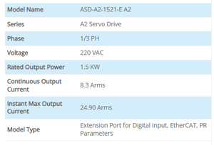 Controlador de Motor AC de 1.5kW con Bus EtherCAT ASD-A2-1521-E y STO - Product Image 4