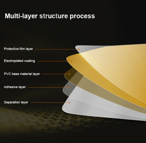 PET-DJ Aesthetic Enhancement Mirror Metail Chrome Film Gold <strong>Color</strong> Changing PVC PET <strong>Vinyl</strong> Wrap PPF - Product Image 5