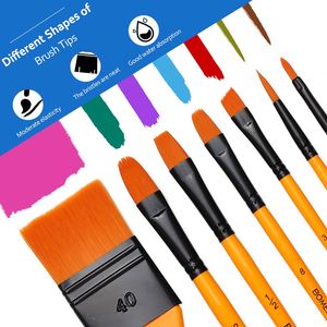 7-Piece Watercolor Brush <b>Set</b> Board Brush with Nylon Hair and Wood Handles-High Quality Art Supplies - Product Image 2
