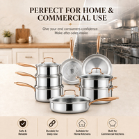 Ensemble de casseroles en acier inoxydable tri-couches 14 pièces, finitions de surface personnalisables, casseroles et poêles pour toutes les cuisinières