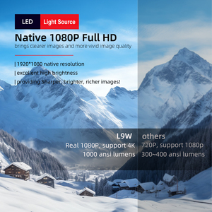 Xách Tay <span class=keywords><strong>15000</strong></span> <span class=keywords><strong>Lumens</strong></span> Độ Sáng Cao 1080P Full HD Android Màn Hình Máy Chiếu Phản Chiếu Wifi Rạp Hát Tại Nhà Trò Chơi Video Máy Chiếu - Product Image 3