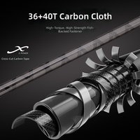 Canne à pêche longue portée avec poignée pistolet droite en fibre de carbone, action rigide pour la perche chinoise - Tailles 2,88m et 3,3m