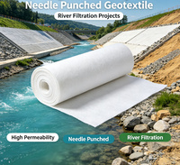Géotextile aiguilleté à haute perméabilité pour les projets de filtration fluviale