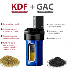 Undersink ระบบกรองน้ำมะพร้าว GAC กรองภายในขนาดใหญ่สีฟ้าใสสีดำ4.5 10 20นิ้วตัวกรองสำหรับใช้ในบ้าน - Product Image 4