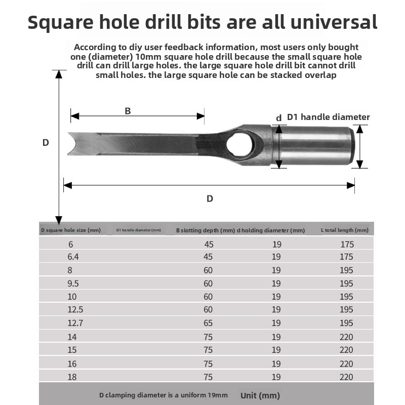 square drill bit