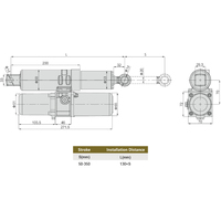 Actionneur électrohydraulique PrimoPal 8000N IP66 IP67, course de 150 mm à 250 mm, 12 V 24 V CC, actionneur linéaire étanche pour 800 kg