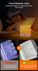 Lampe de lecture LED à clipser sur <span class=keywords><strong>livre</strong></span>, alimentée par batterie, <span class=keywords><strong>prix</strong></span> de gros, rechargeable par USB, intensité réglable, lumière blanche <span class=keywords><strong>pour</strong></span> chambre à coucher - Product Image 4
