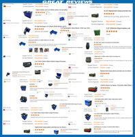 Sel Baterai Penyimpanan Grade A Lishen LiFePO4 Prismatic 3.2V 272Ah 202Ah 76Ah 40Ah Lebih dari 6000 Siklus Sistem Tenaga Surya Sepeda Motor
