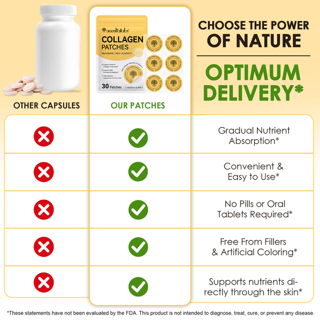 collagen patch supporting radiant skin improved texture and elasticity