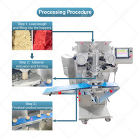Machine automatique ORME pour la fabrication de petites kubbas, kebabs, mochi, coxinha et l'extraction de biscuits