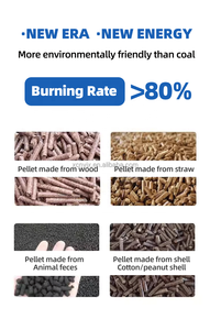 Máquina trituradora Máquina de <span class=keywords><strong>pellets</strong></span> Productos de <span class=keywords><strong>pellets</strong></span> de madera Precio de proveedor <span class=keywords><strong>Comprar</strong></span> mejor Fábrica de fabricación de <span class=keywords><strong>pellets</strong></span> de madera Importación al por mayor 15 - Product Image 5