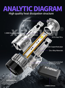 ไฟรถยนต์ X-7SEVEN Extreme Lumen 70000LM LED 260W ความสว่างสูง หลอดไฟหน้ารถยนต์ ใช้ได้กับรุ่น 9005 H4 H7 H11 9006 - Product Image 3