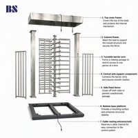 Harga Grosir Pabrik Gerbang Turnstile Tinggi Penuh Pembaca Kartu RFID untuk Kontrol Akses OEM ODM Jalur Tunggal Bahan Stainless 304