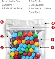 Sacs Mylar refermables, sacs d'emballage thermoscellables en feuille d'aluminium, petits sacs transparents argentés pour le stockage de bonbons et de bijoux