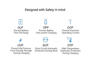 New Quick <b>Charge</b> 40W 20V 2a Laptop <b>Adapter</b> 5.2V 2A Yoga 3 US Plug Laptop Ac Dc Charger for Len Ovo - Product Image 6