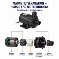Bomba de Agua Sumergible de 12V 24V, 3600L/H, 5m de Alta Presión, Silenciosa, ODM OEM Personalizada