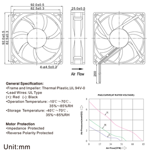 9225mm DC Bürstenloser Gehäuse- und Schranklüfter 24V WDF 9225 Gleitlager 2000U/min Kunststoffblätter Axialer Abluftventilator - Product Image 6