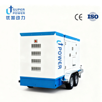 Générateur diesel sur remorque 100 kVA-250 kVA triphasé 50/60 Hz insonorisé à démarrage automatique ATS