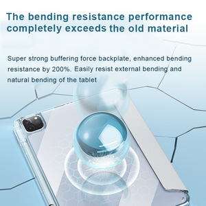 Custodia per Tablet <span class=keywords><strong>iPad</strong></span> Air M3 2025 M2 2024 <span class=keywords><strong>11</strong></span> pollici per <span class=keywords><strong>iPad</strong></span> Air 4 Air 5 10.9 pollici <span class=keywords><strong>Cover</strong></span> per <span class=keywords><strong>iPad</strong></span> <span class=keywords><strong>Pro</strong></span> <span class=keywords><strong>11</strong></span> pollici 2022 2021 <span class=keywords><strong>2018</strong></span> Case - Product Image 2