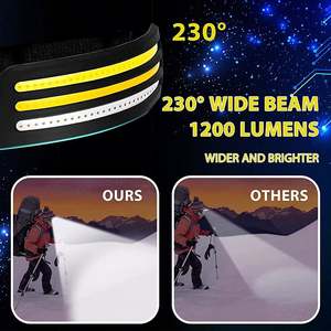 Linterna Frontal LED de Alta Potencia, Recargable por USB, con Sensor, Multifuncional, para Camping - Product Image 3