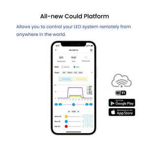 A8Pro Max bleu 240W CREE LED lumière de récif à spectre <span class=keywords><strong>complet</strong></span> WiFi APP contrôle pour <span class=keywords><strong>aquarium</strong></span> <span class=keywords><strong>marin</strong></span> d'eau salée - Product Image 5