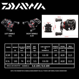 รอกเบทคาสติ้ง DAIWA Moon Beauty AIR TW รุ่นใหม่ ปี <span class=keywords><strong>2022</strong></span> 12+1BB สำหรับตก<span class=keywords><strong>ปลา</strong></span>ทะเล รอกเบทคาสติ้งน้ำหนักเบาพิเศษ - Product Image 3