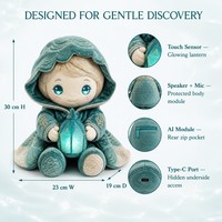 Jouets en peluche IA super doux - Compagnon interactif mode répétition, rembourrage en coton PP polyester, cadeau d'anniversaire